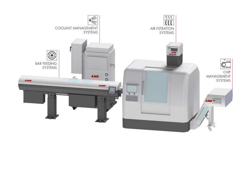 LNS ‘Blasts’ Away Coolant Challenges With New Business Introduction at EMO